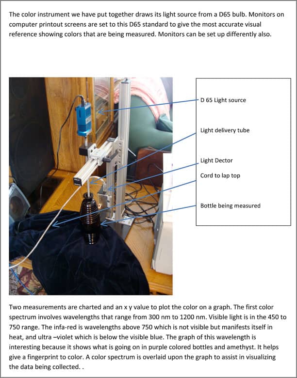 Microsoft Word - Color Measurement.doc