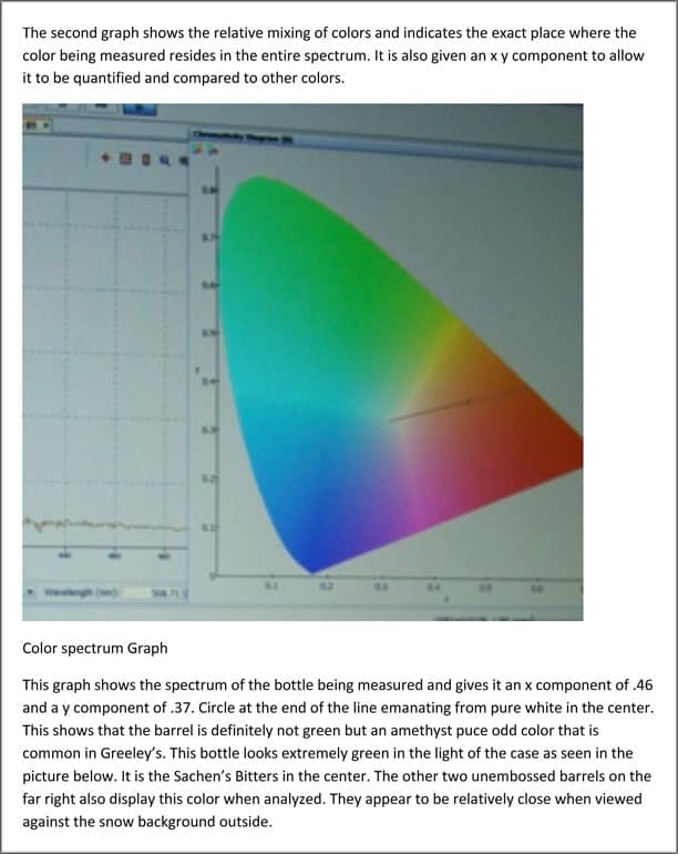 Microsoft Word - Color Measurement.doc