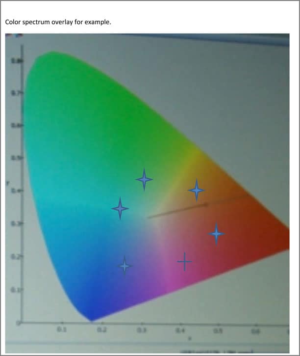 Microsoft Word - Color Measurement.doc