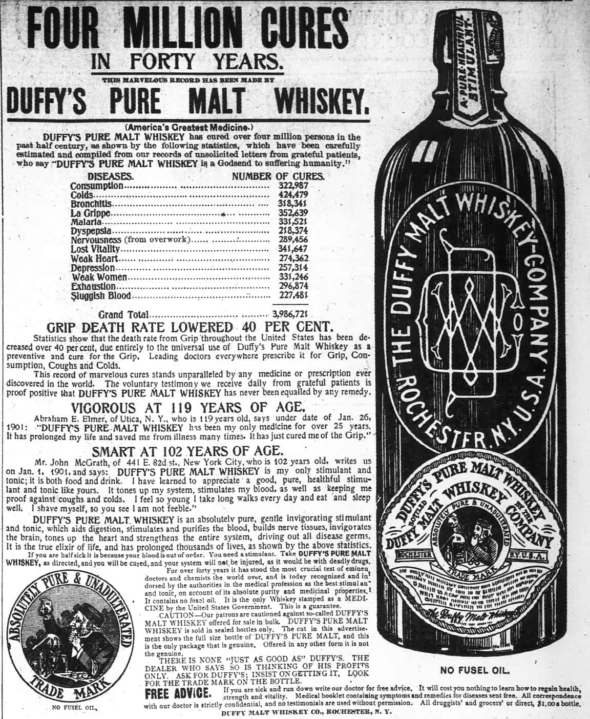 Is it just a Pure Malt Whiskey bottle? | Glass