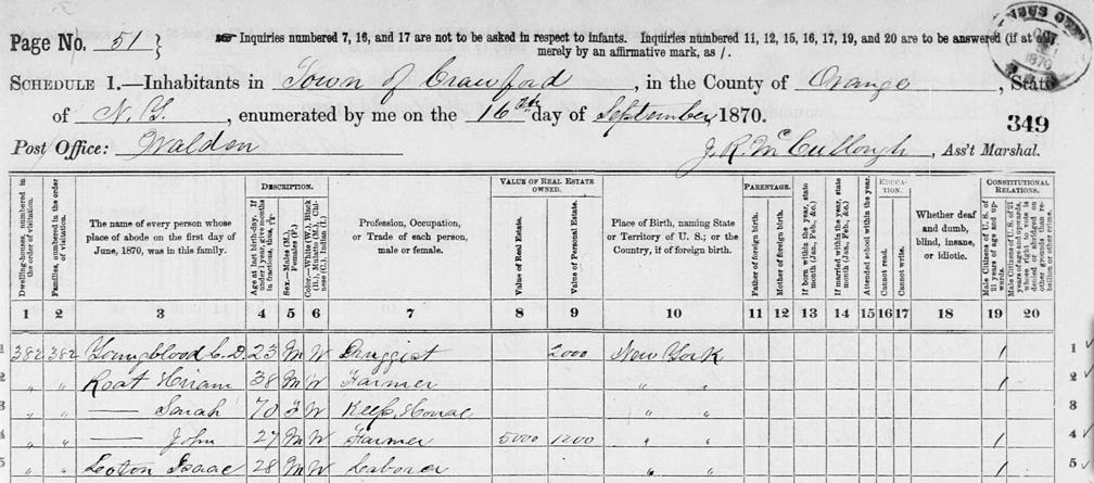 Sep 16 1870 L D Youngblood Druggist Crawford NY